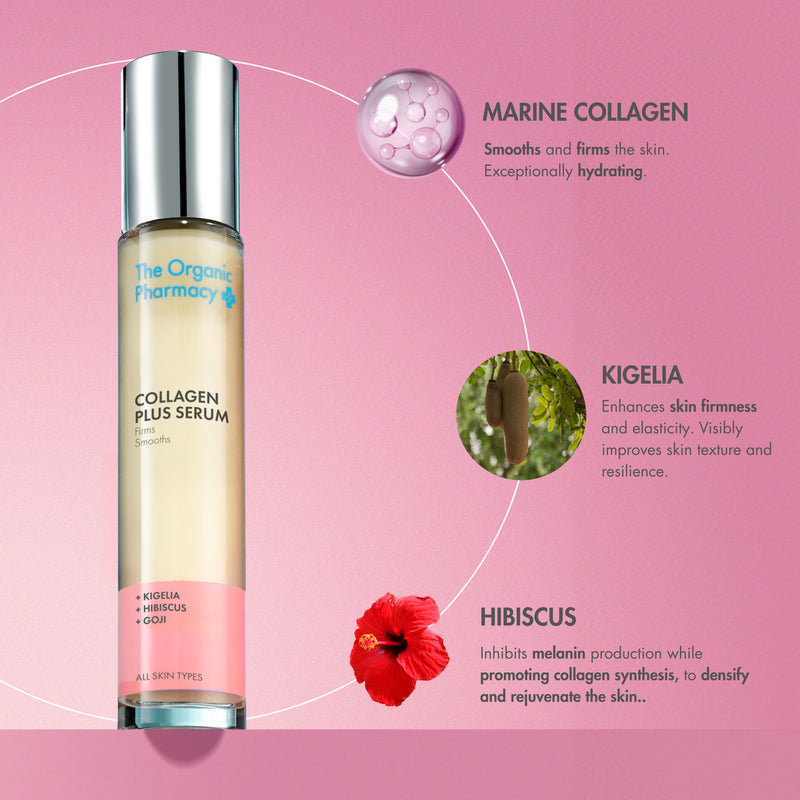 Collagen Plus Serum