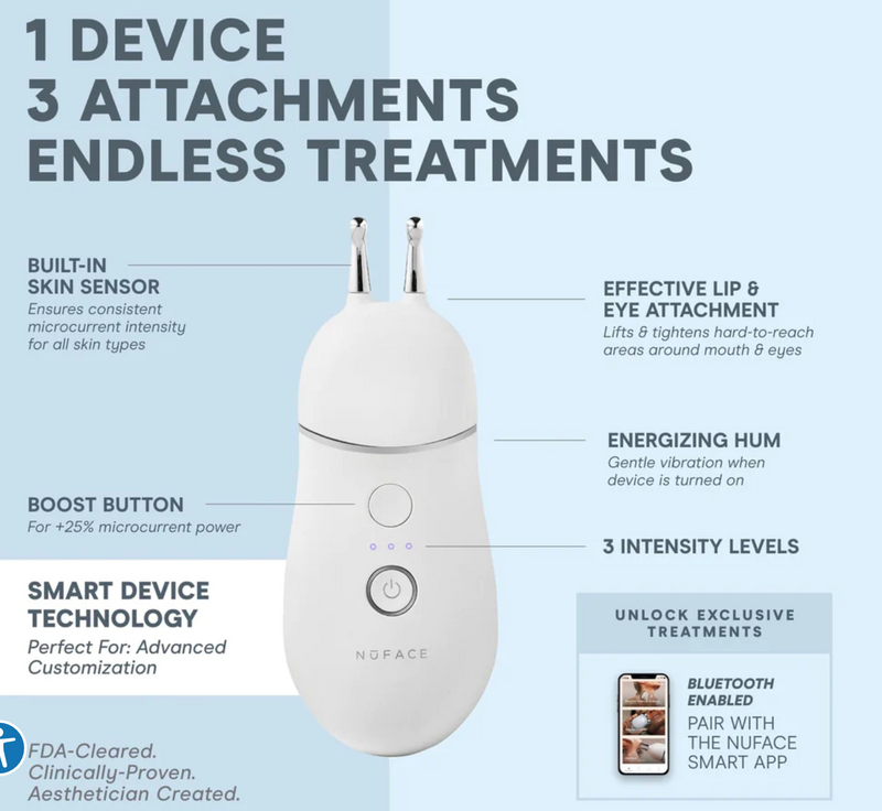 TRINITY+ and Effective Lip & Eye Attachment Smart Advanced Facial Toning Device with Targeted Attachment