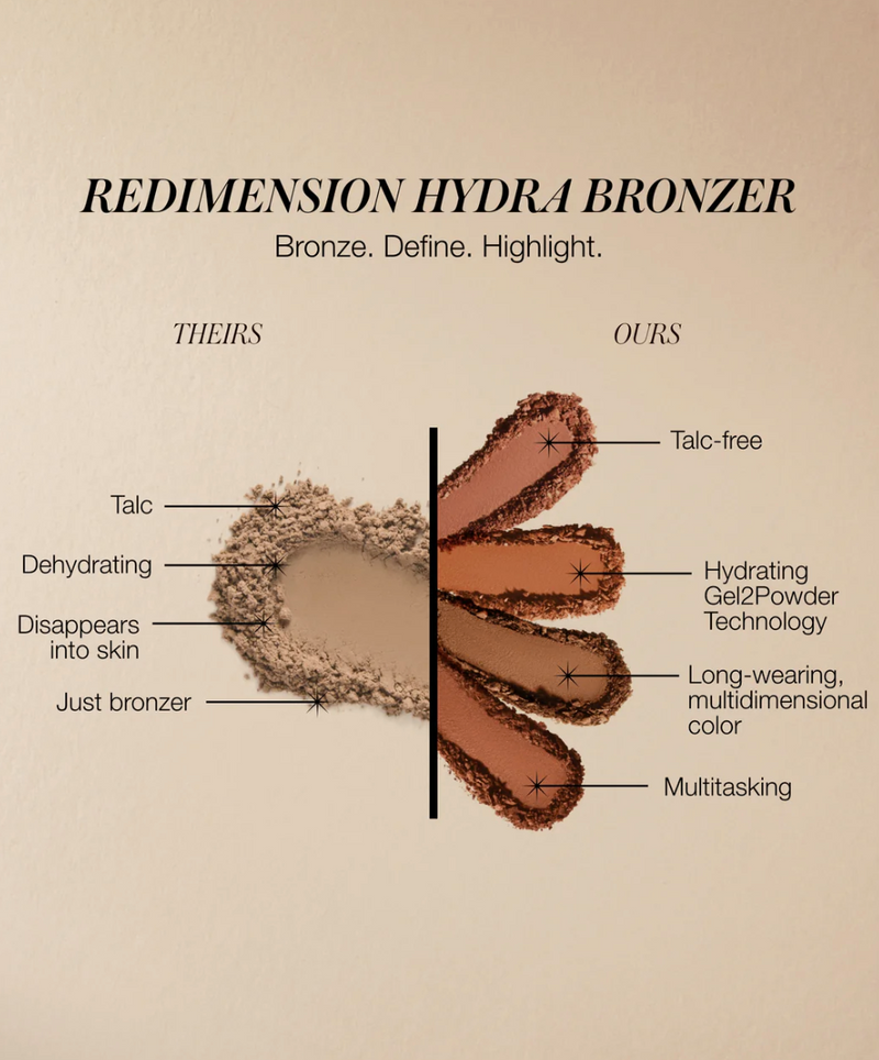 ReDimension Hydra Bronzer