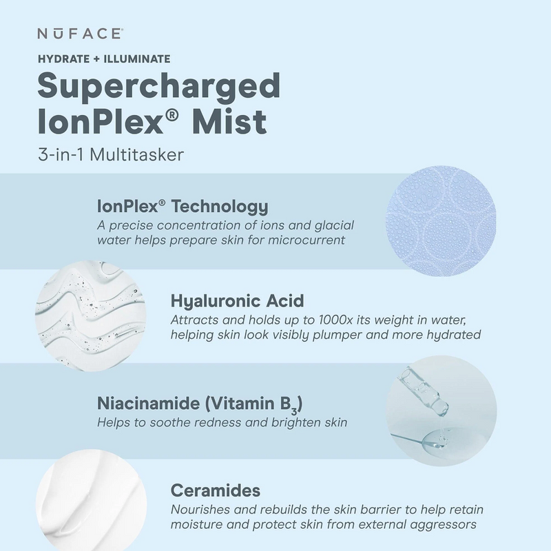 Supercharged IonPlex® Facial Mist Hydrate & Illuminate