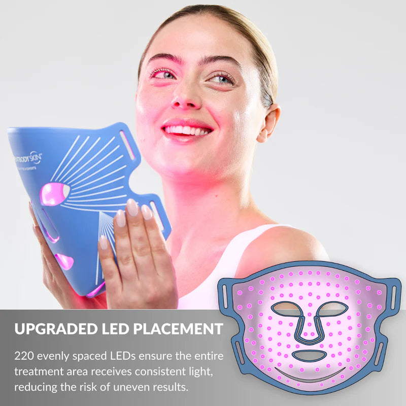 LED Blue Light Therapy Face Mask: Series 2